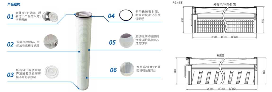 颇尔大流量滤芯1