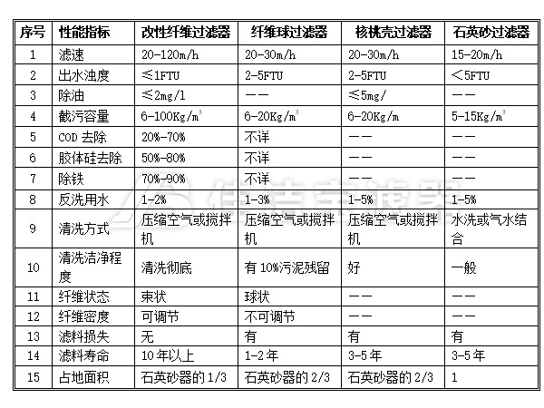 未标题-1