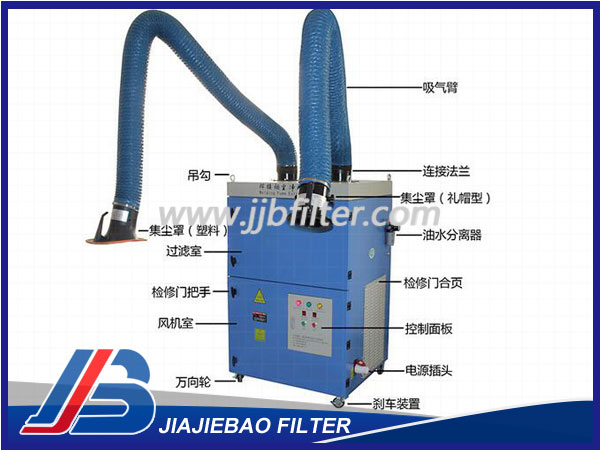 LB-JZX型双臂式可移动焊接烟尘净化器